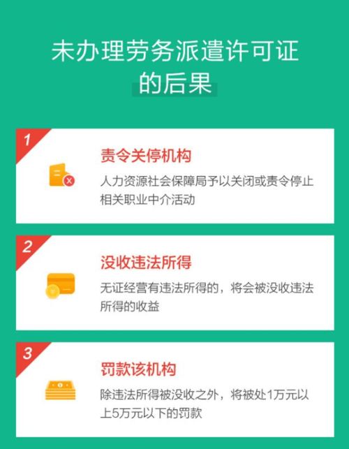 劳务派遣公司注册与许可证办理全攻略 一文读懂流程与要点